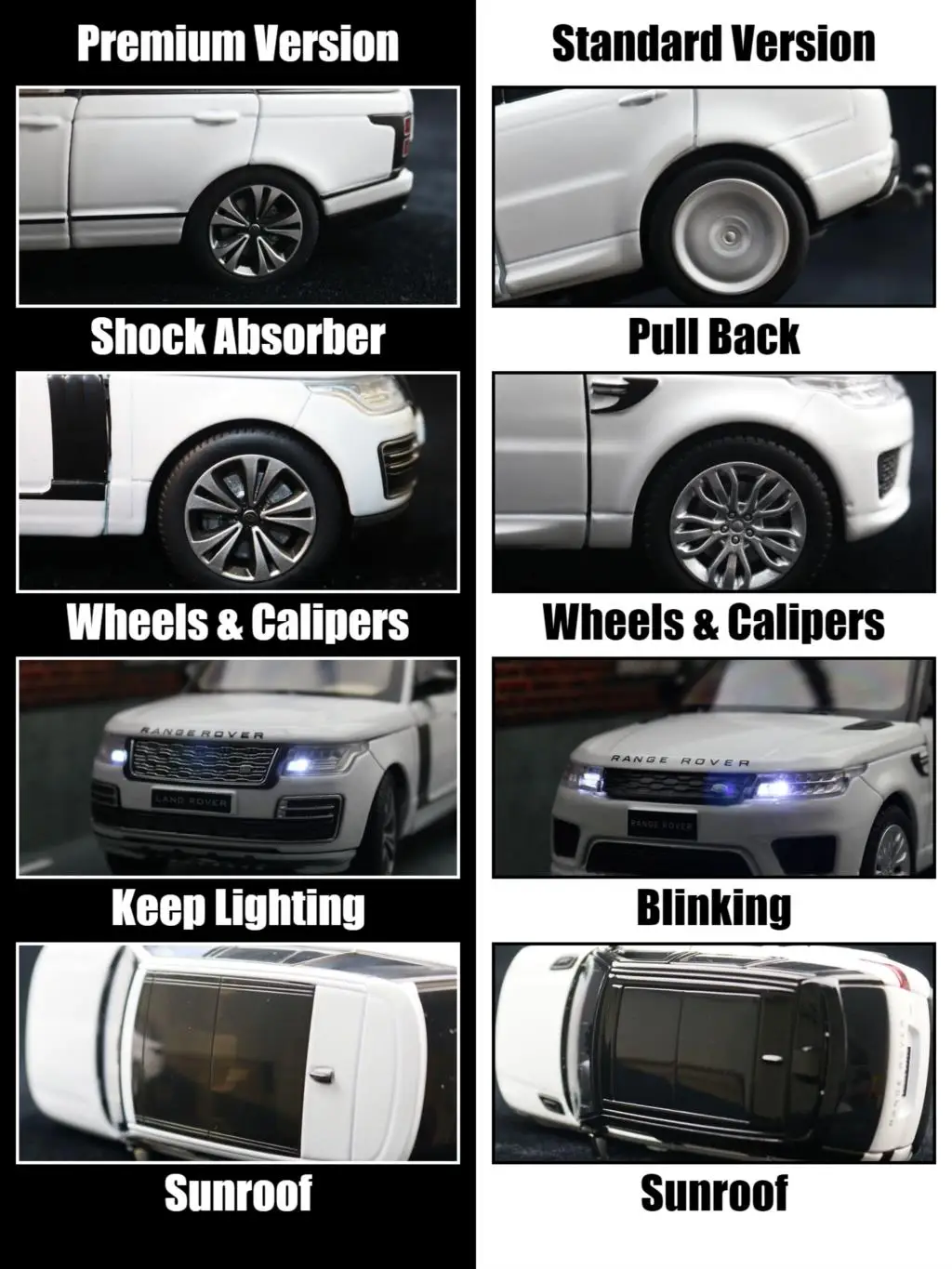 JKM Range Rover Sport 2019 Miniatura 1:32 — imagen 6